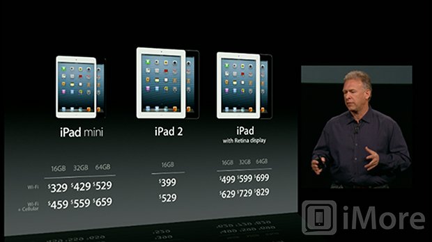Schiller defends iPad mini pricing