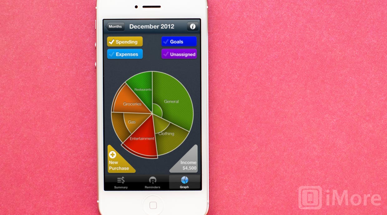 Best New Year's Resolution apps for iPhone 