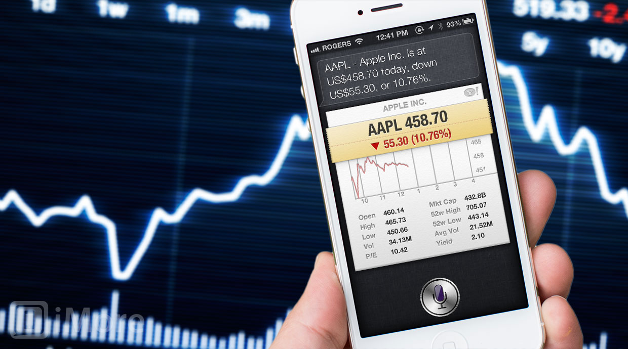 What’s really going on with Apple and it’s stock price in 2013?