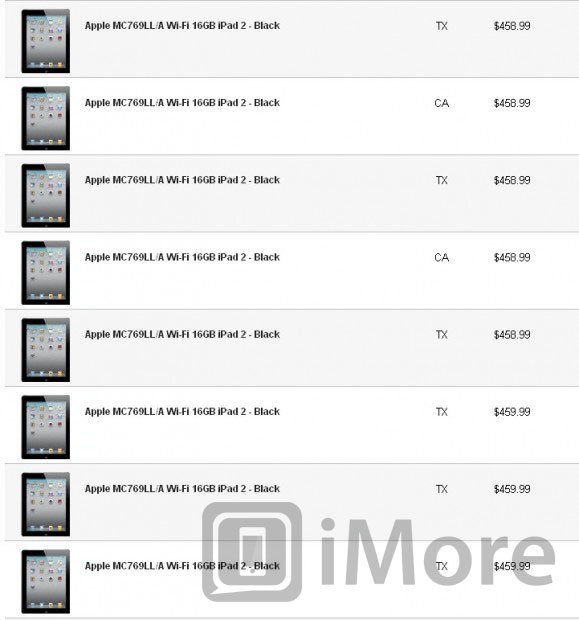 Best Buy employee auction site loaded up with discounted iPad 2's ahead of iPad 3 launch
