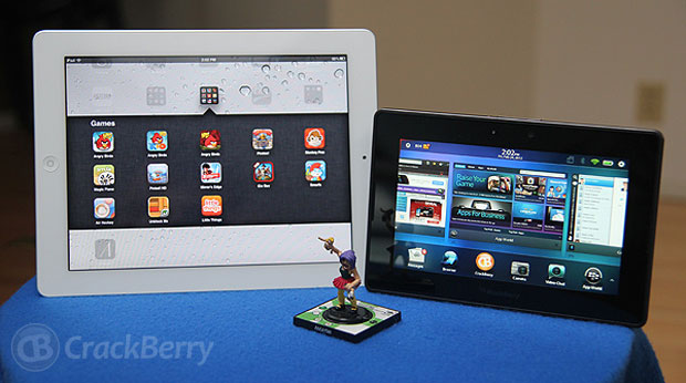BlackBerry PlayBook 2.0 vs. iPad 2 feature comparison