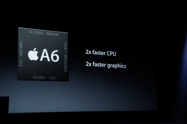 Apple A6 system-on-a-chip: Custom ARM CPU, PowerVR SGX 543MP3, 1GB of RAM