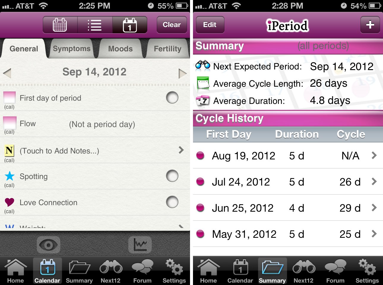 iperiod for iphone period tracking