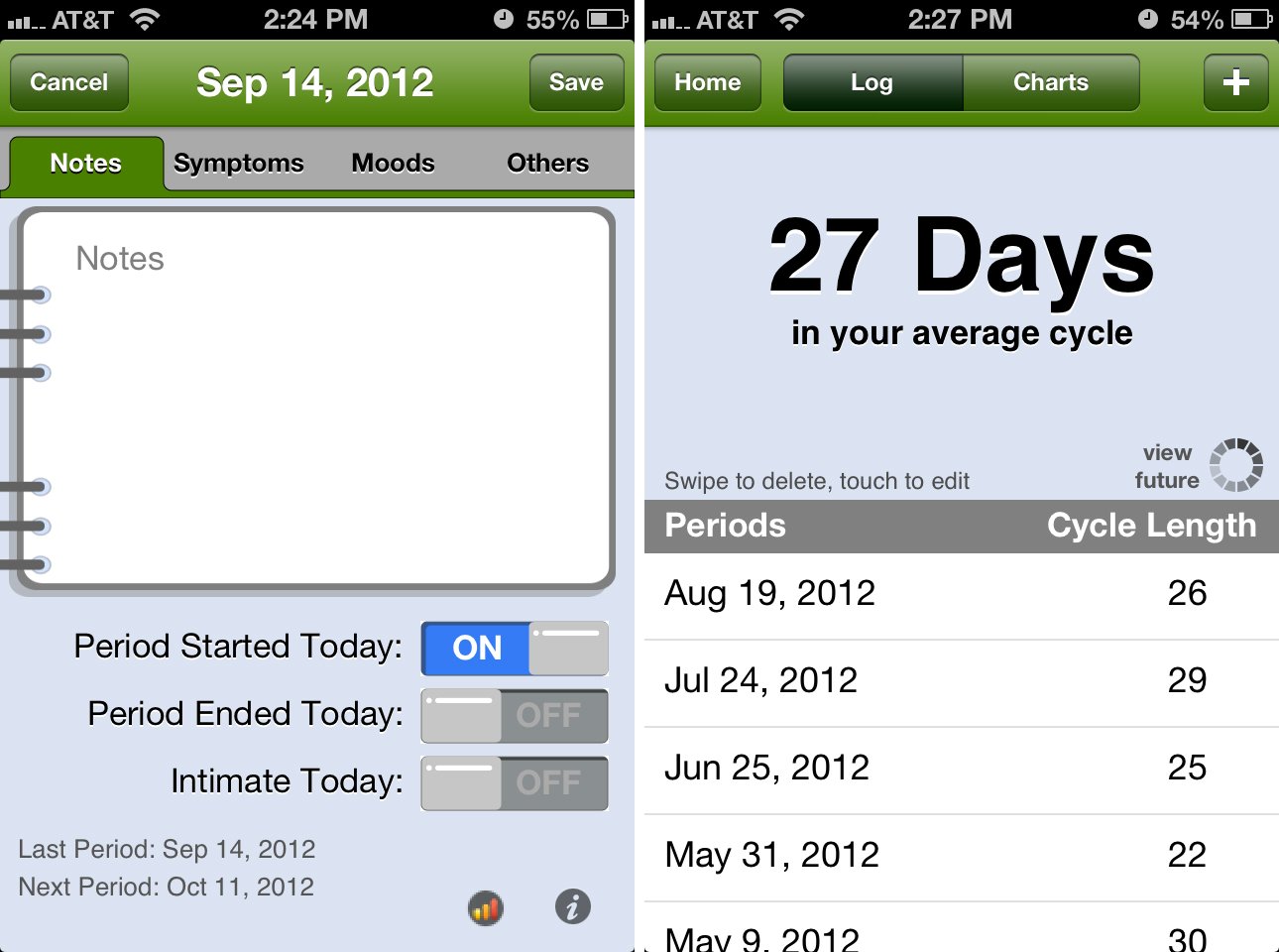 period tracker for iphone tracking periods