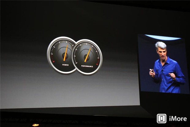 How OS X Mavericks will save you power and boost performance