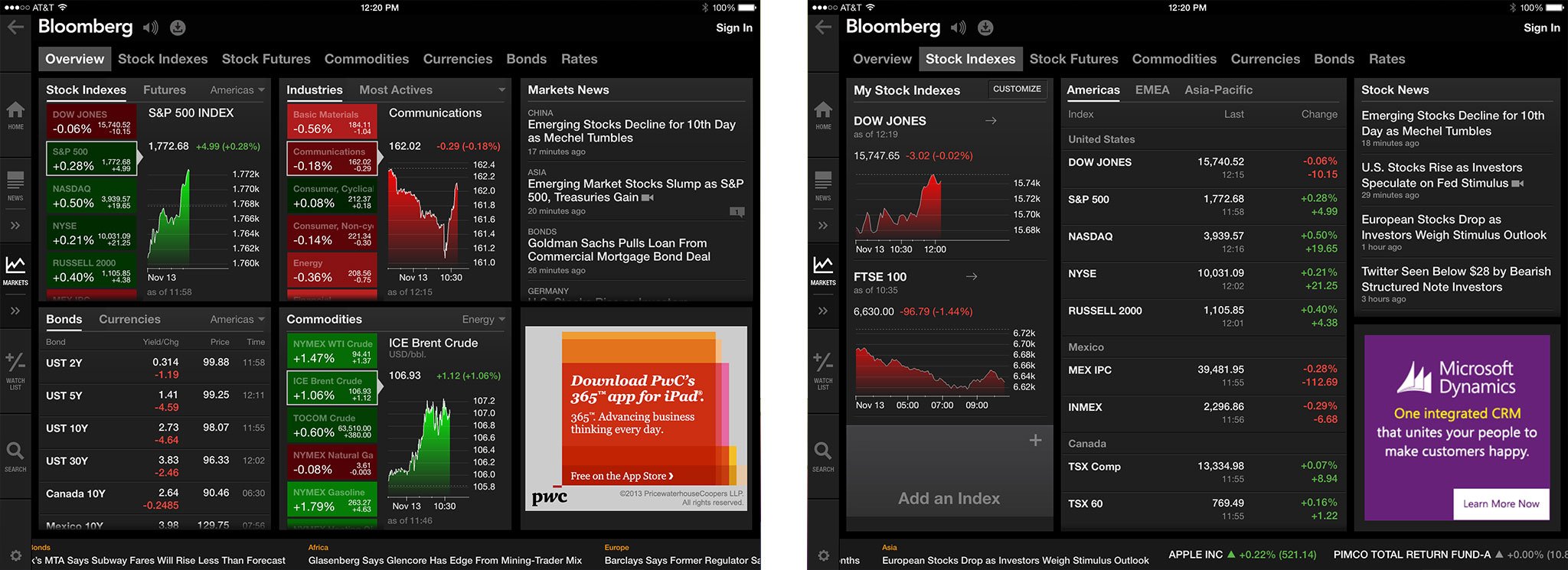 Bloomberg Stock Charts