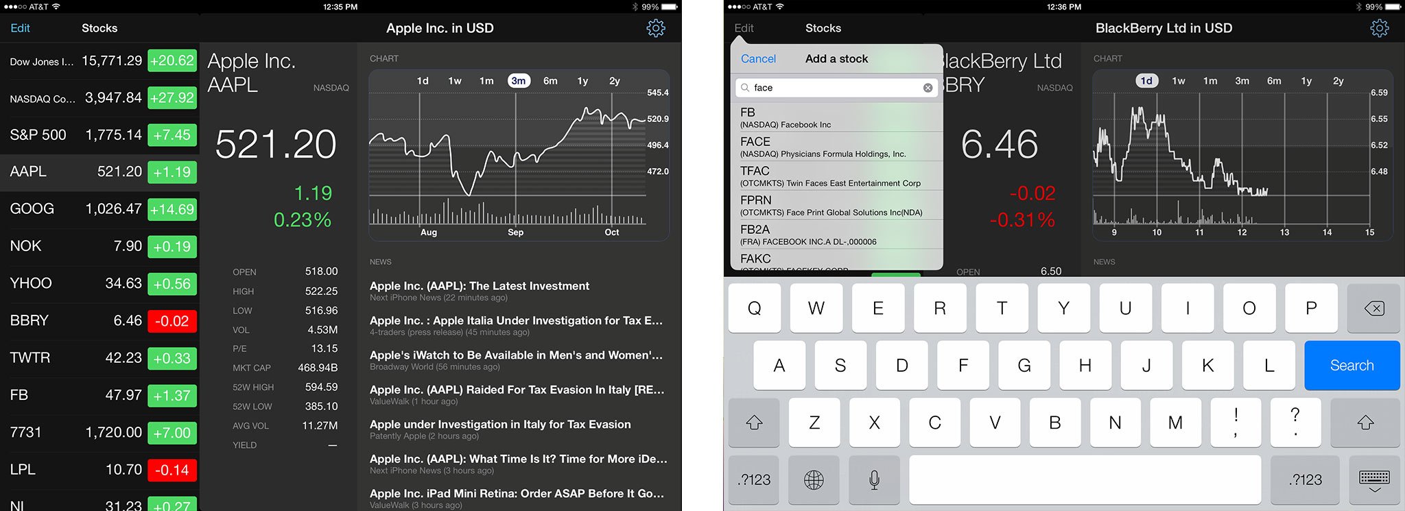stock market pro for iPad
