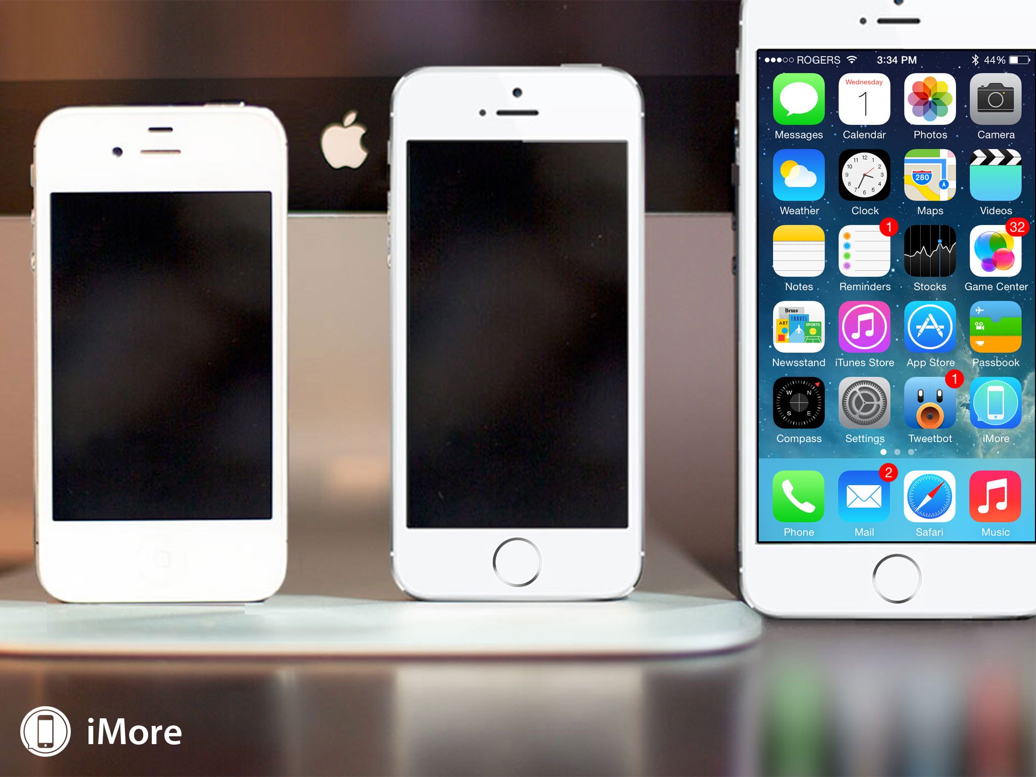 Profeet Tropisch Heel 4 or 4.7 or 5.5-inches — What's the perfect iPhone 6 size for you? [Poll] |  iMore