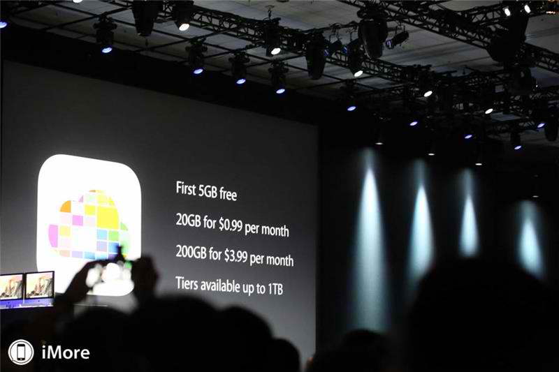 Apple announces new iCloud pricing tiers at WWDC 2014