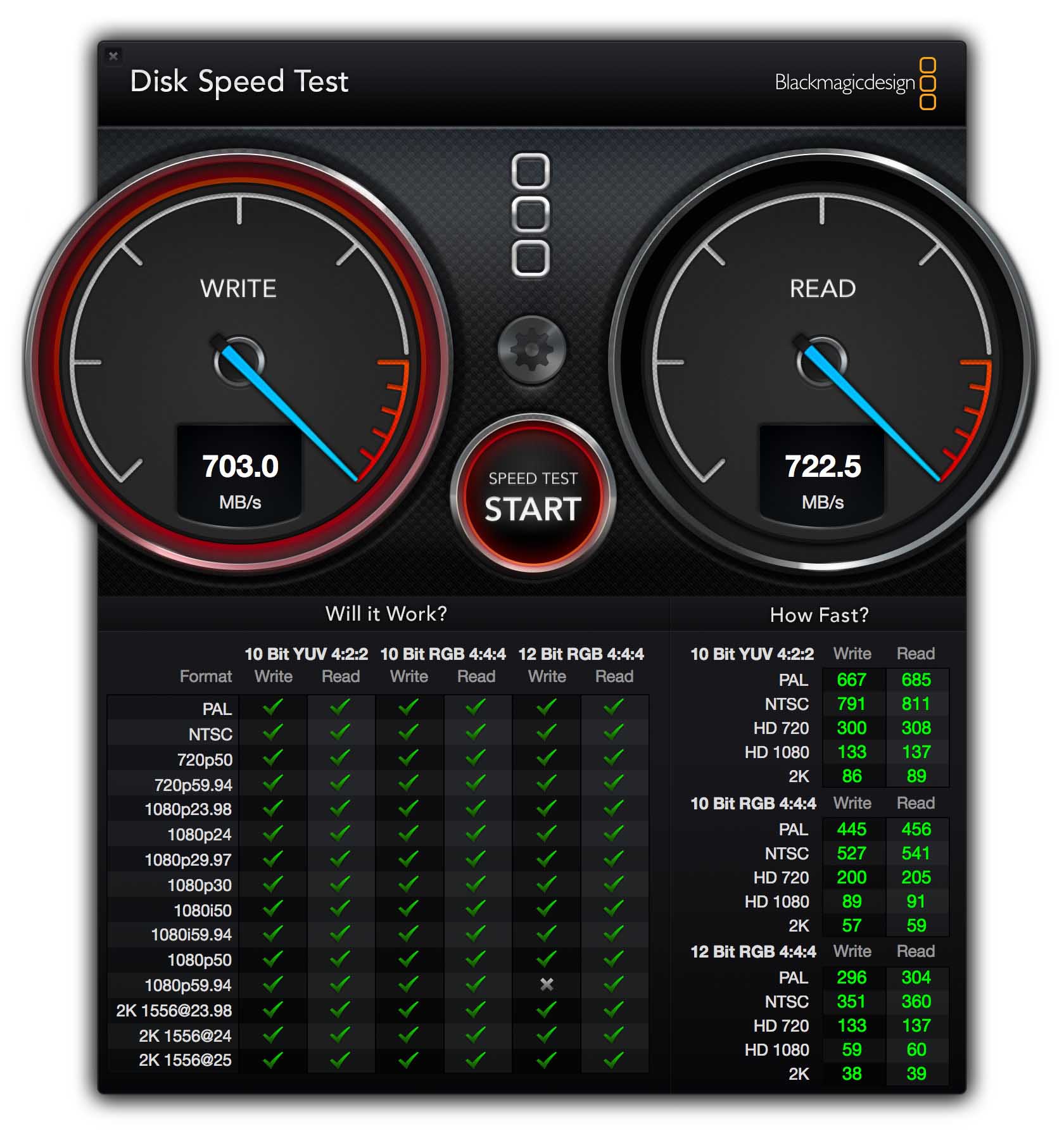 Retina 5K iMac Disk Speed Test