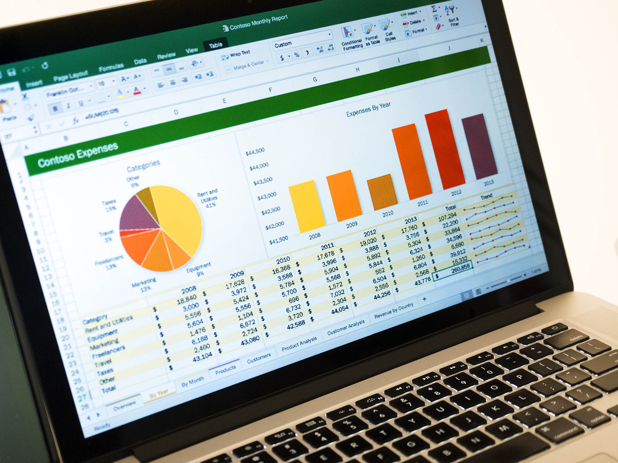 Microsoft Excel For Mac 2016