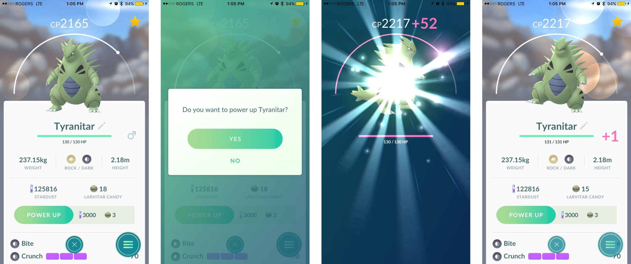 Pokemon Go Best Gym Defenders And Attackers To Power Up Imore