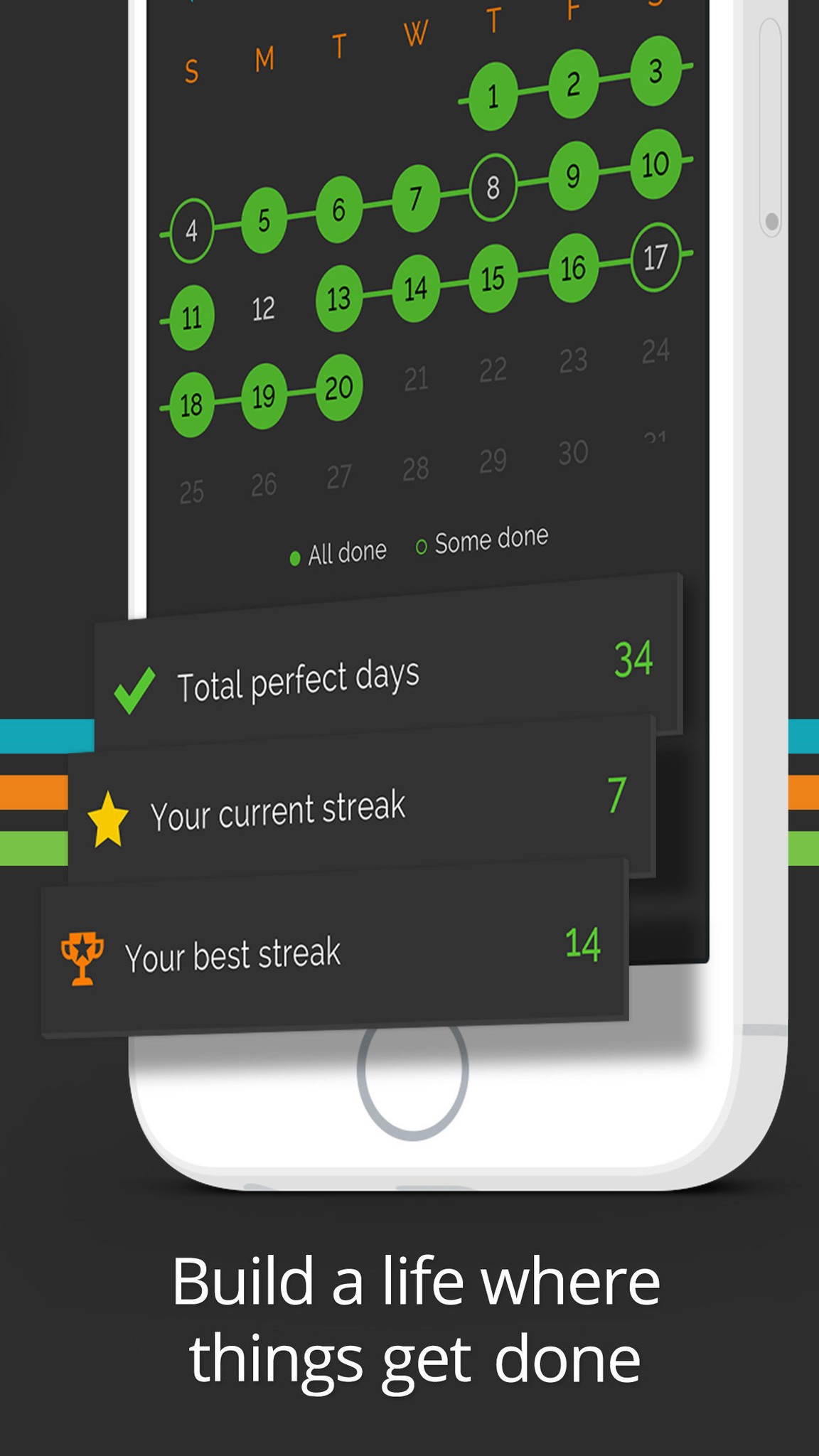 Best habit tracking apps for iPhone and iPad 1