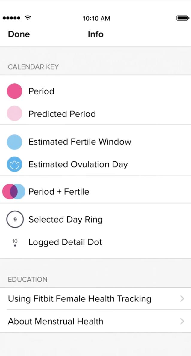 fitbit charge 3 period tracker