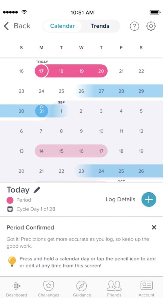 fitbit menstrual cycle tracking