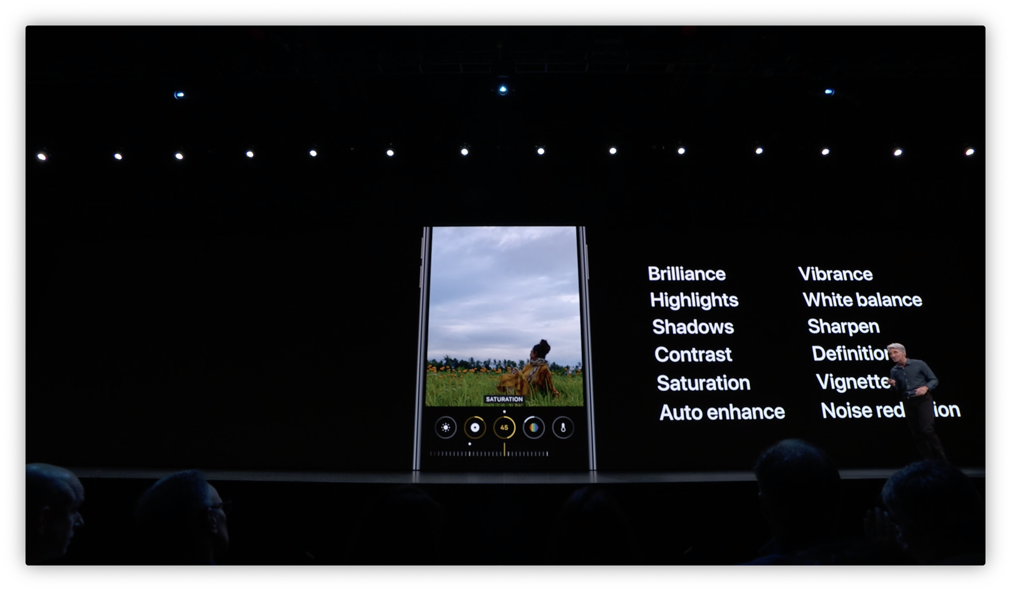 iOS 13 Photo Editing features