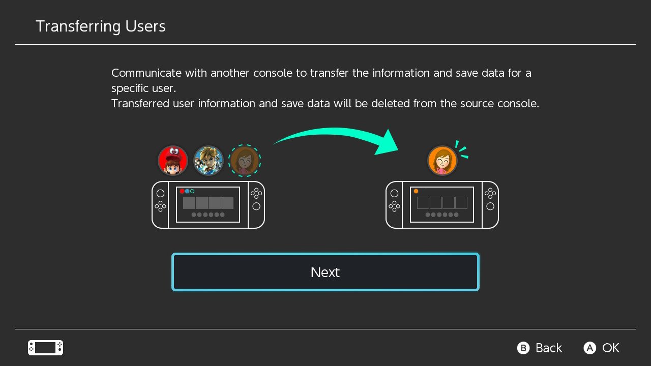 How to transfer Switch data to new console