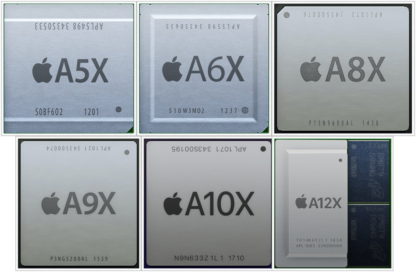 Apple AX Chips History