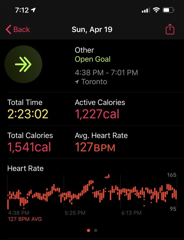 Apple Watch Heart Rate during Drumming