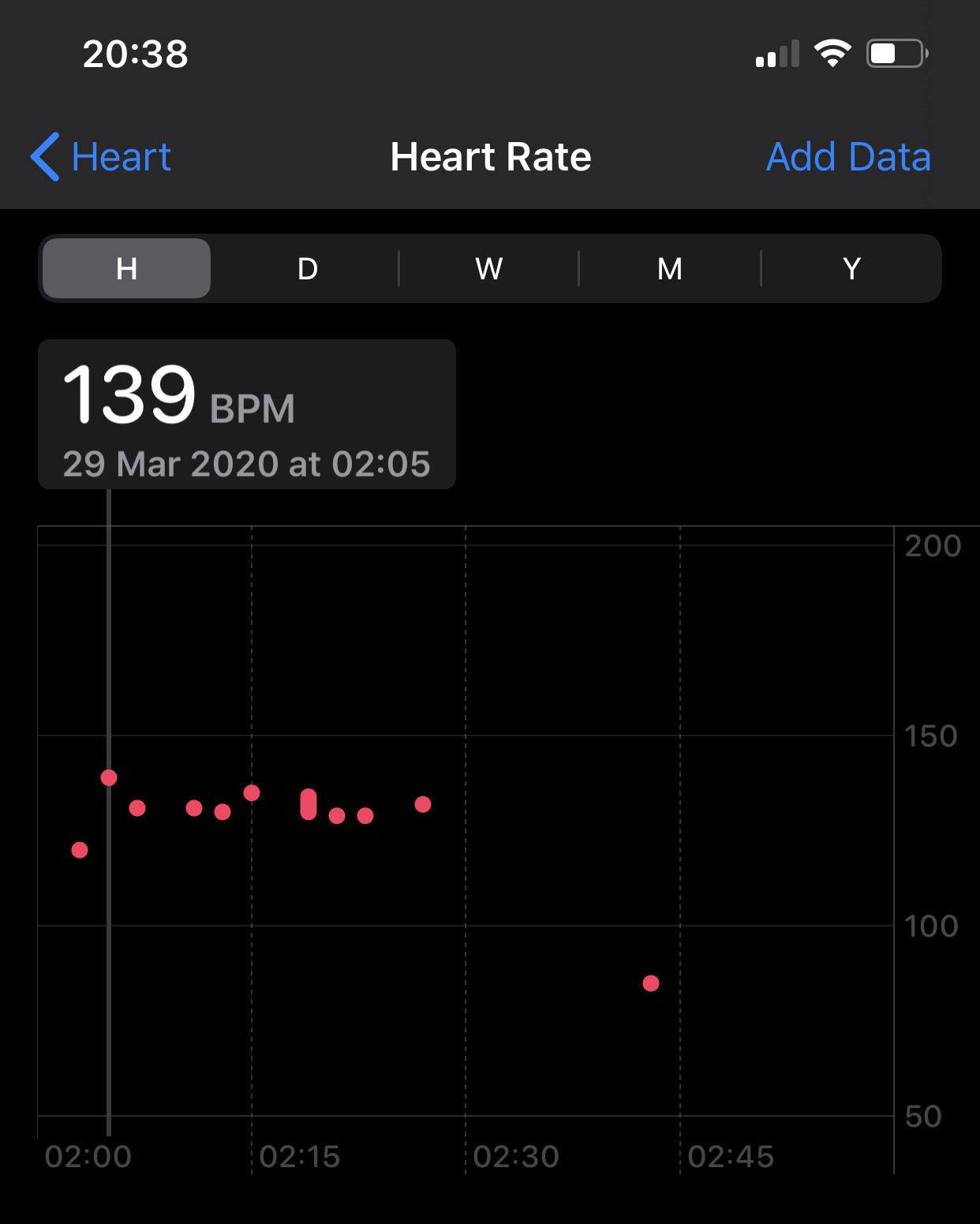 Coronavirus Heart Rate Monitor Screenshot