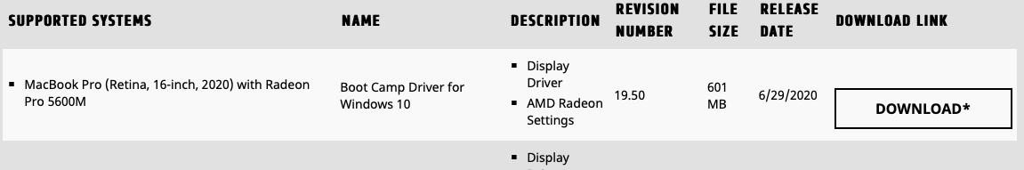 Amd Radeon 5600m Drivers Page
