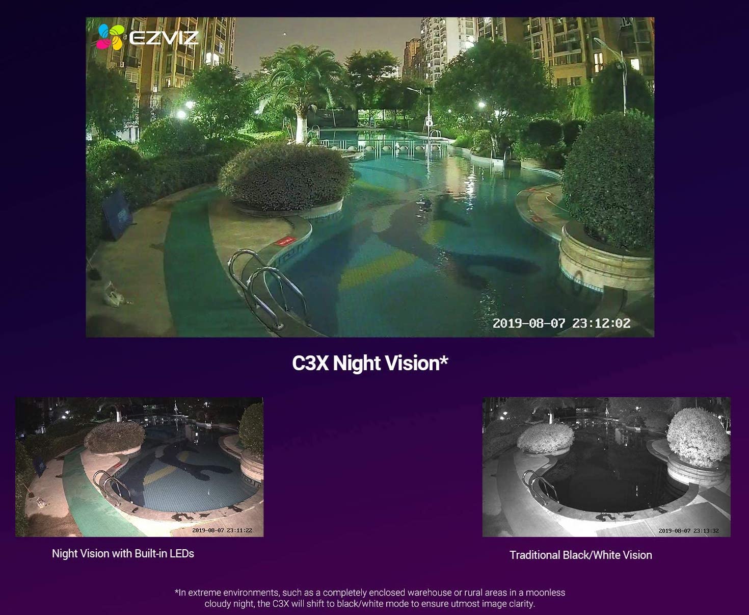 Ezviz C3x Dual Lens Camera Night Vision