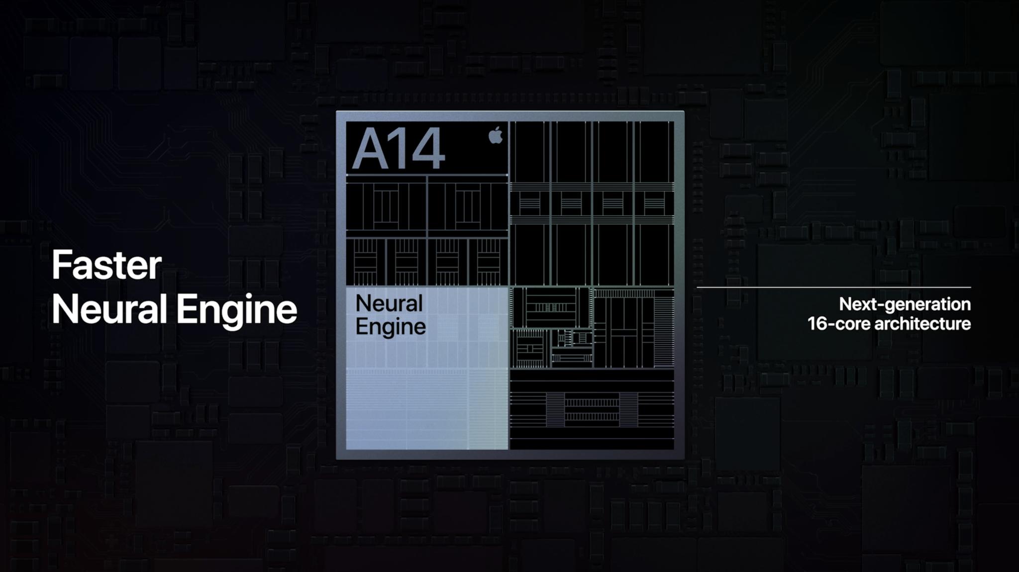 A14 Bionic Apple Art Ane