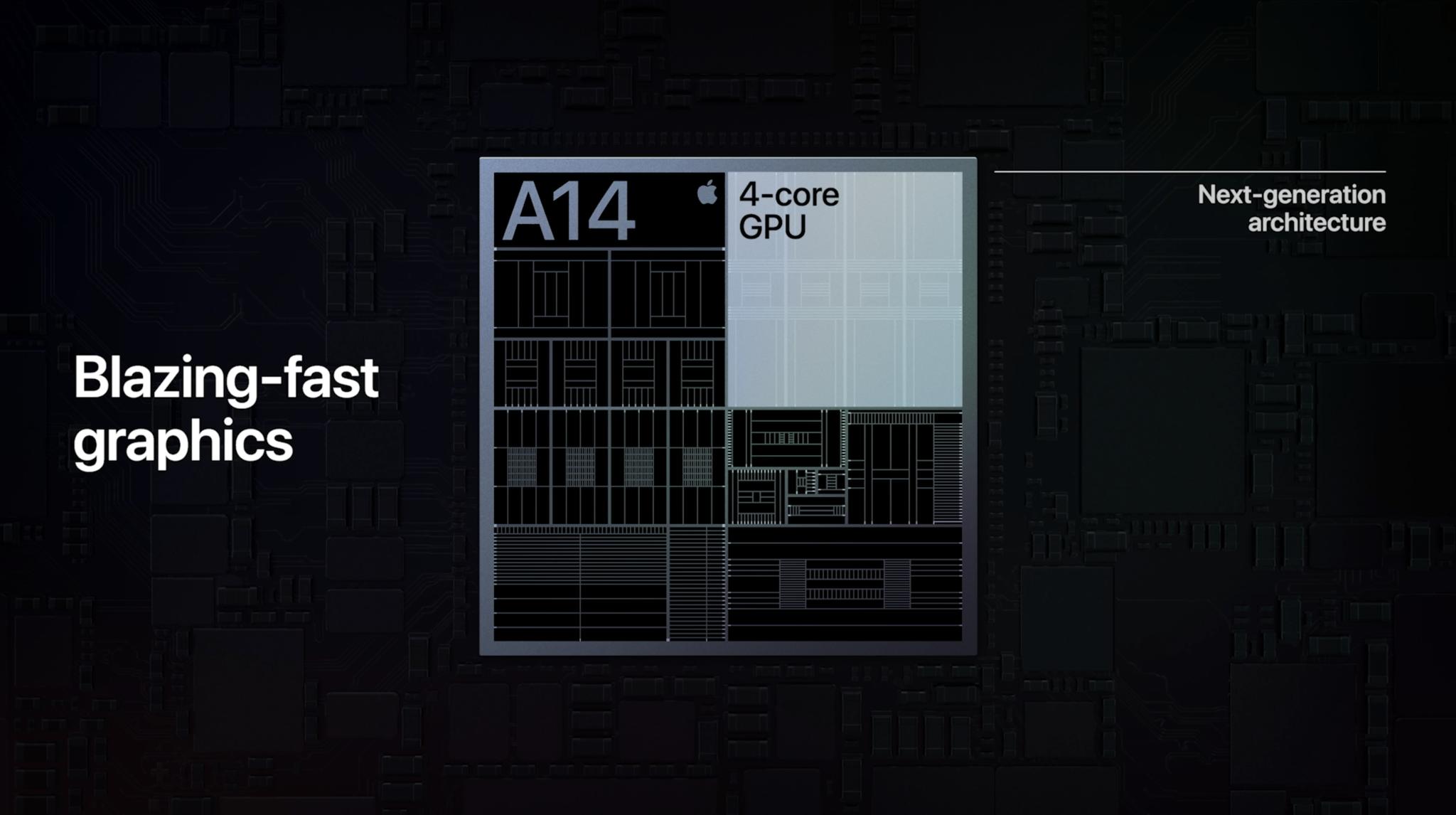 A14 Bionic Apple Art Gpu