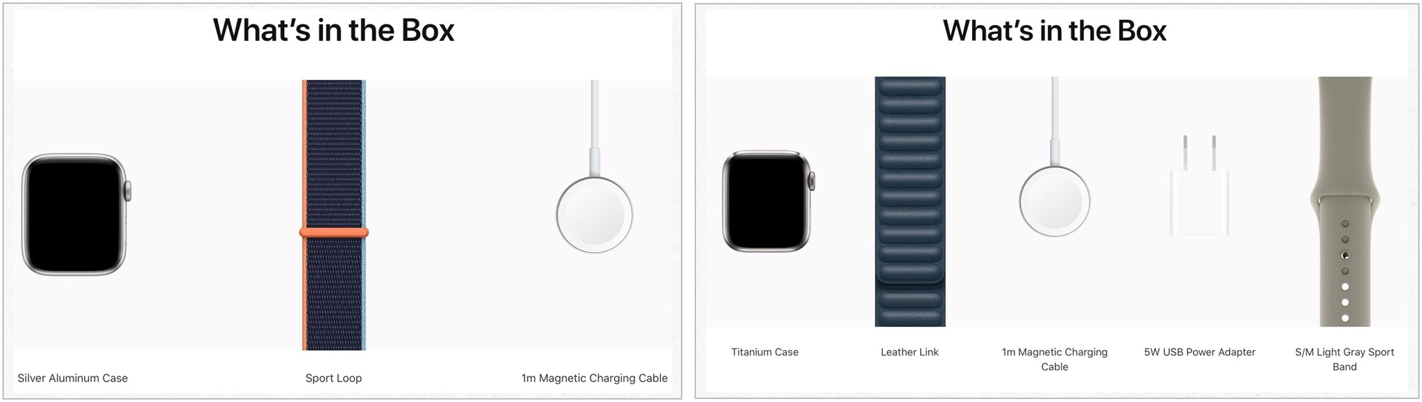 Apple Watch Box Differences