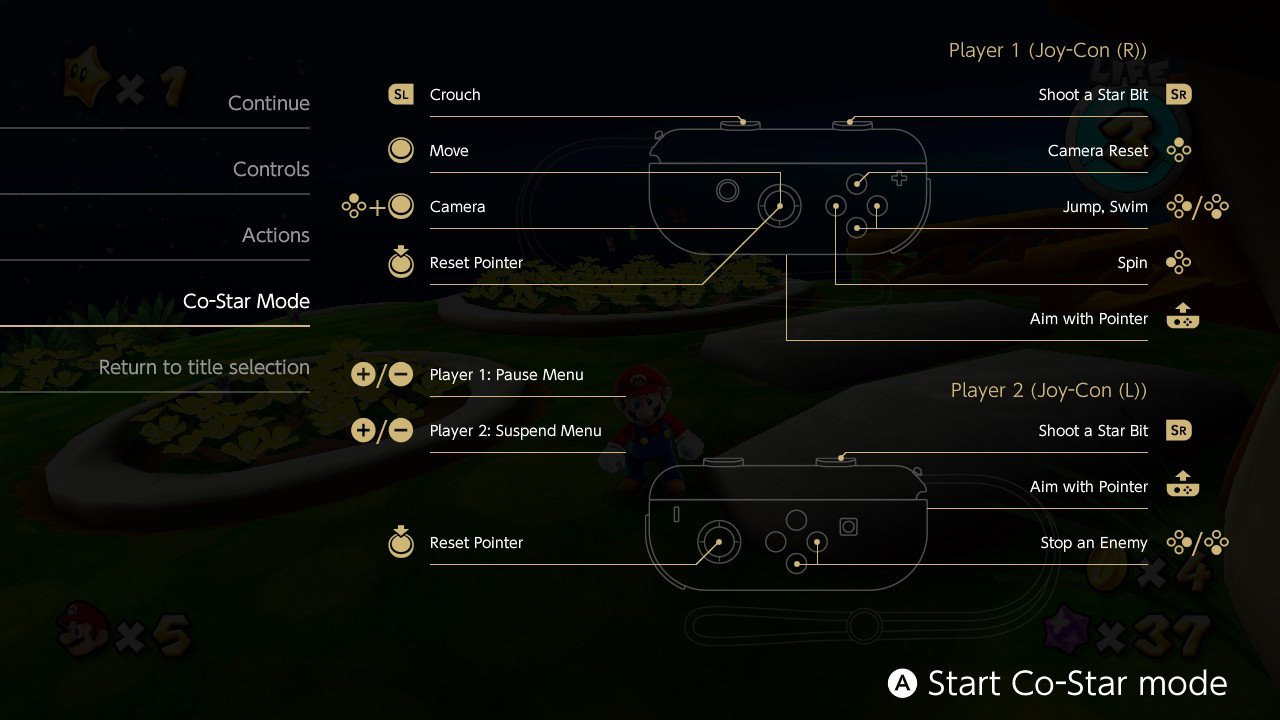 Super Mario Galaxy Controls