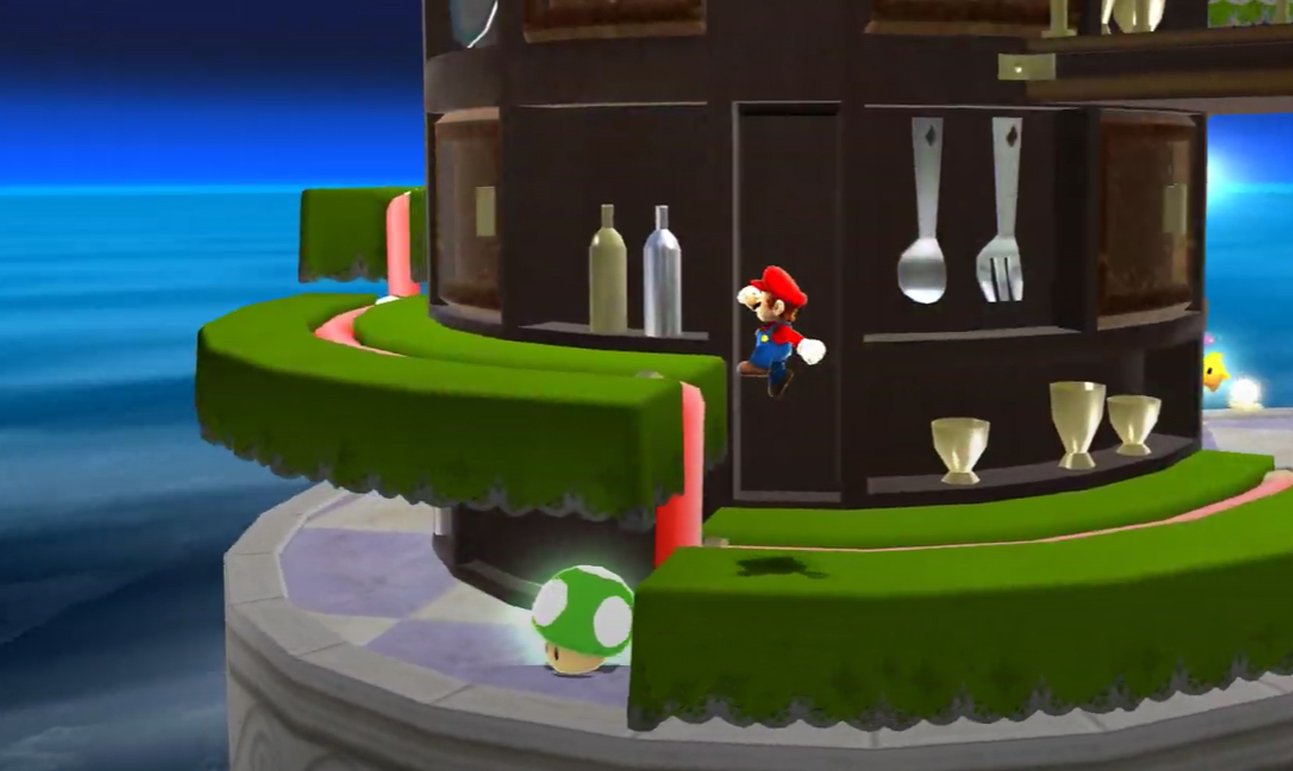 Super Mario Galaxy Kitchen Dome
