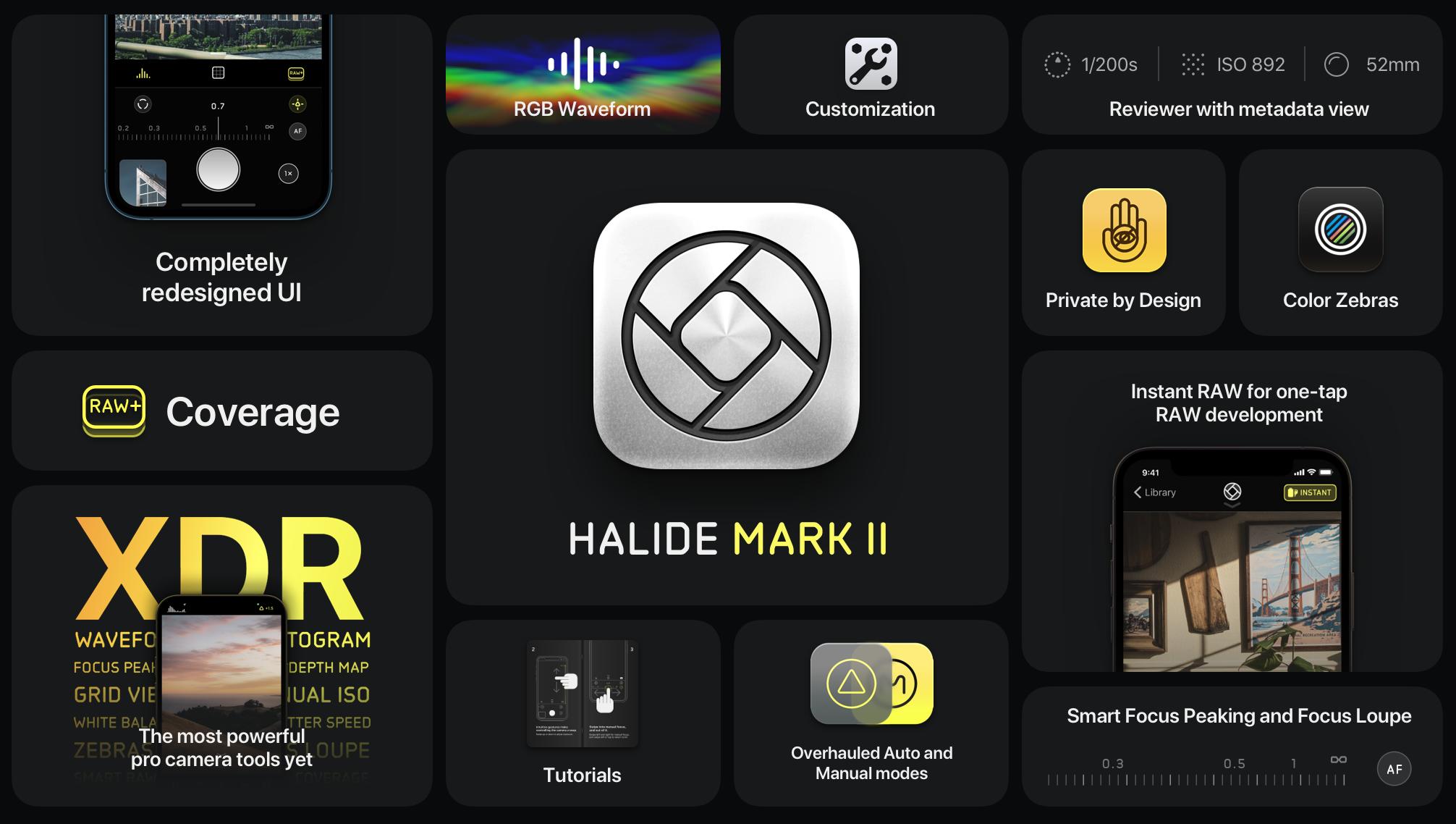 Halide Feature Lineup
