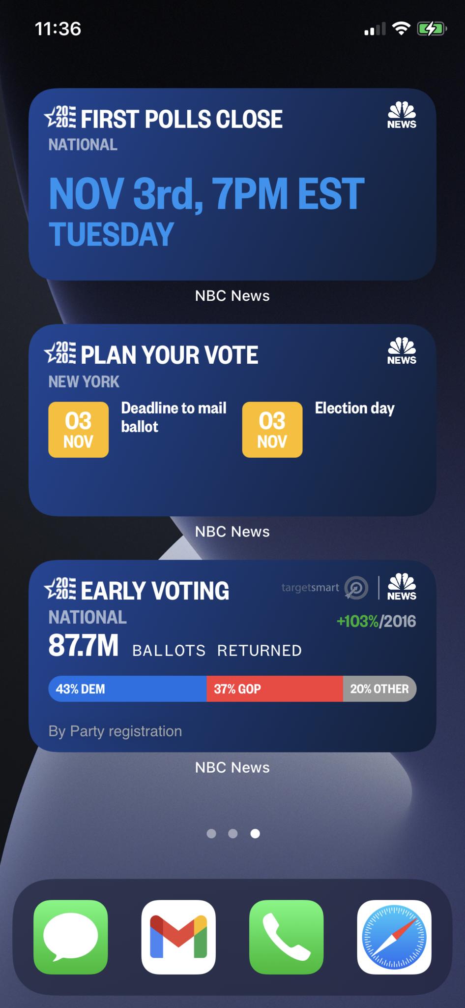 Nbc News Election Widgets