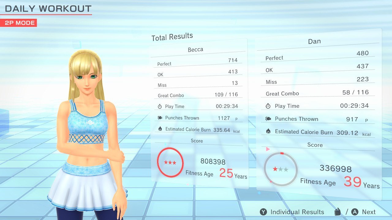 Fitness Boxing 2 Two Player End Stats