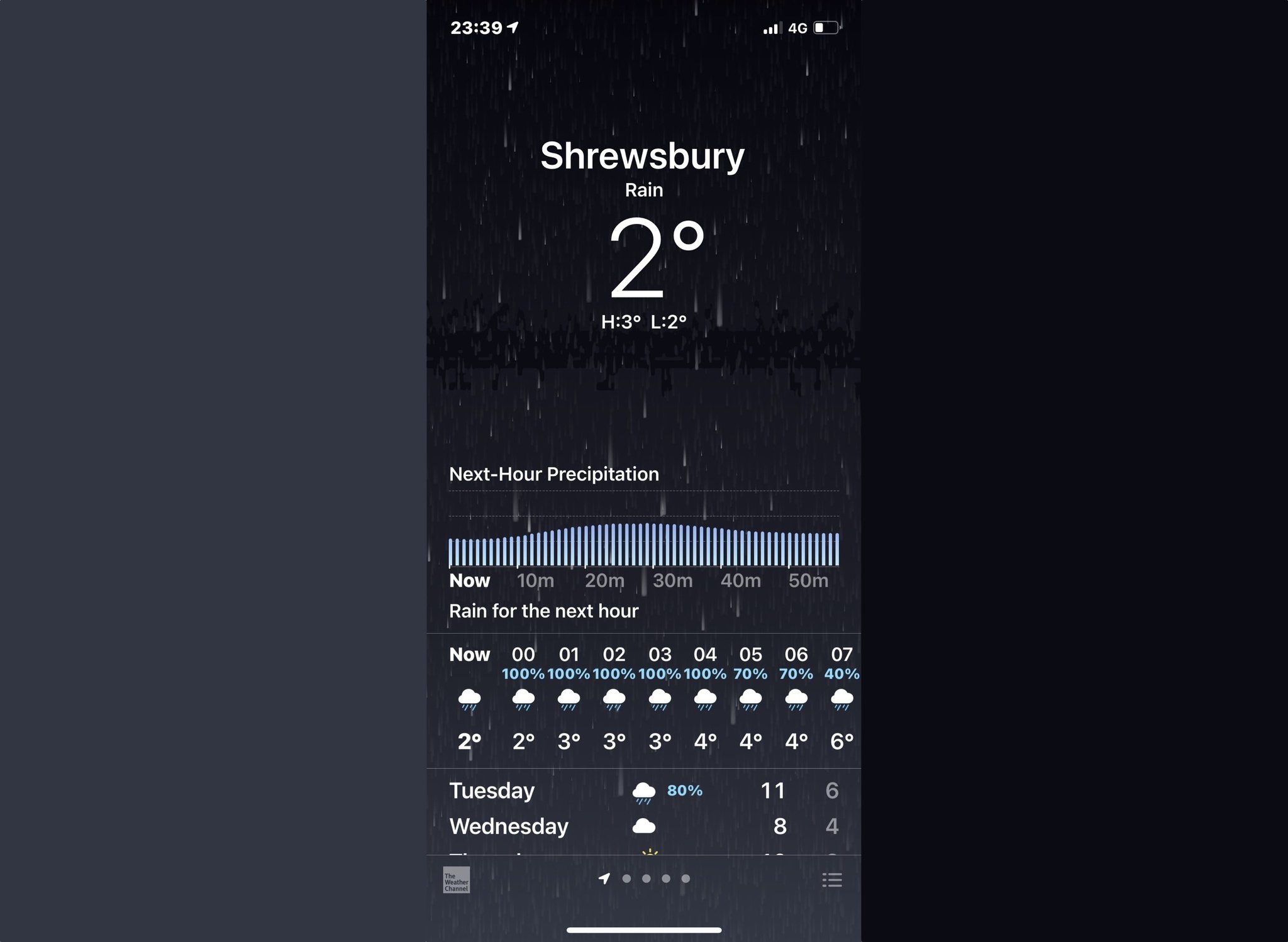 Weather App Uk Ios 14 5 Beta