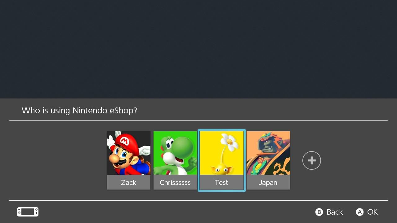 Who Is Using The Eshop