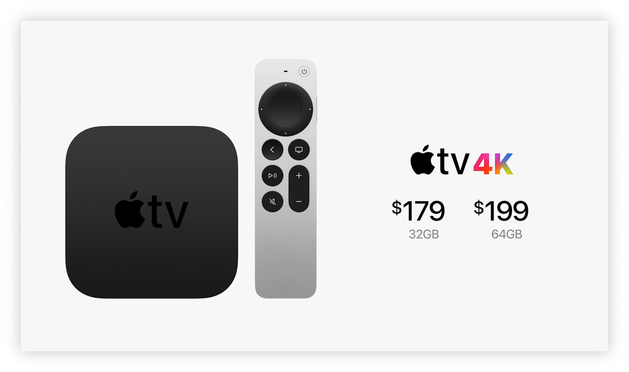 Apple Tv Prices