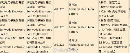 Iphone 13 Battery Leak