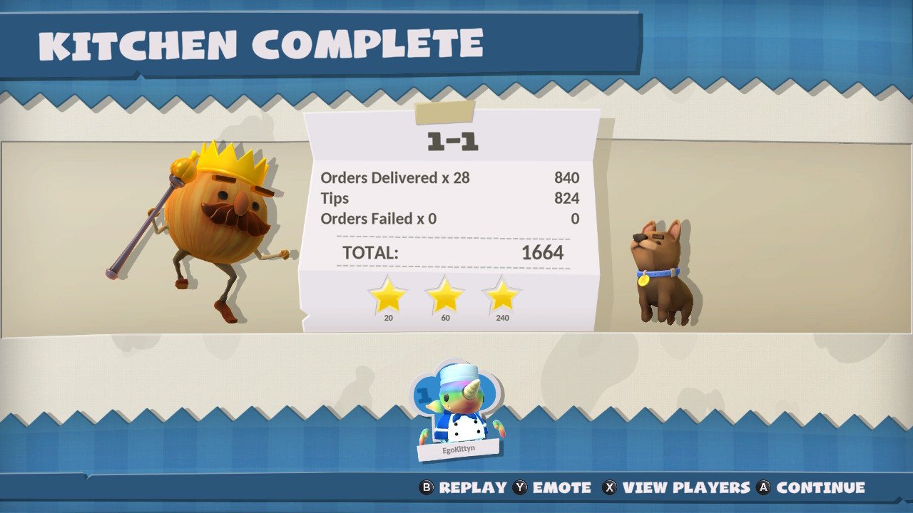 Overcooked All You Can Eat Highscore