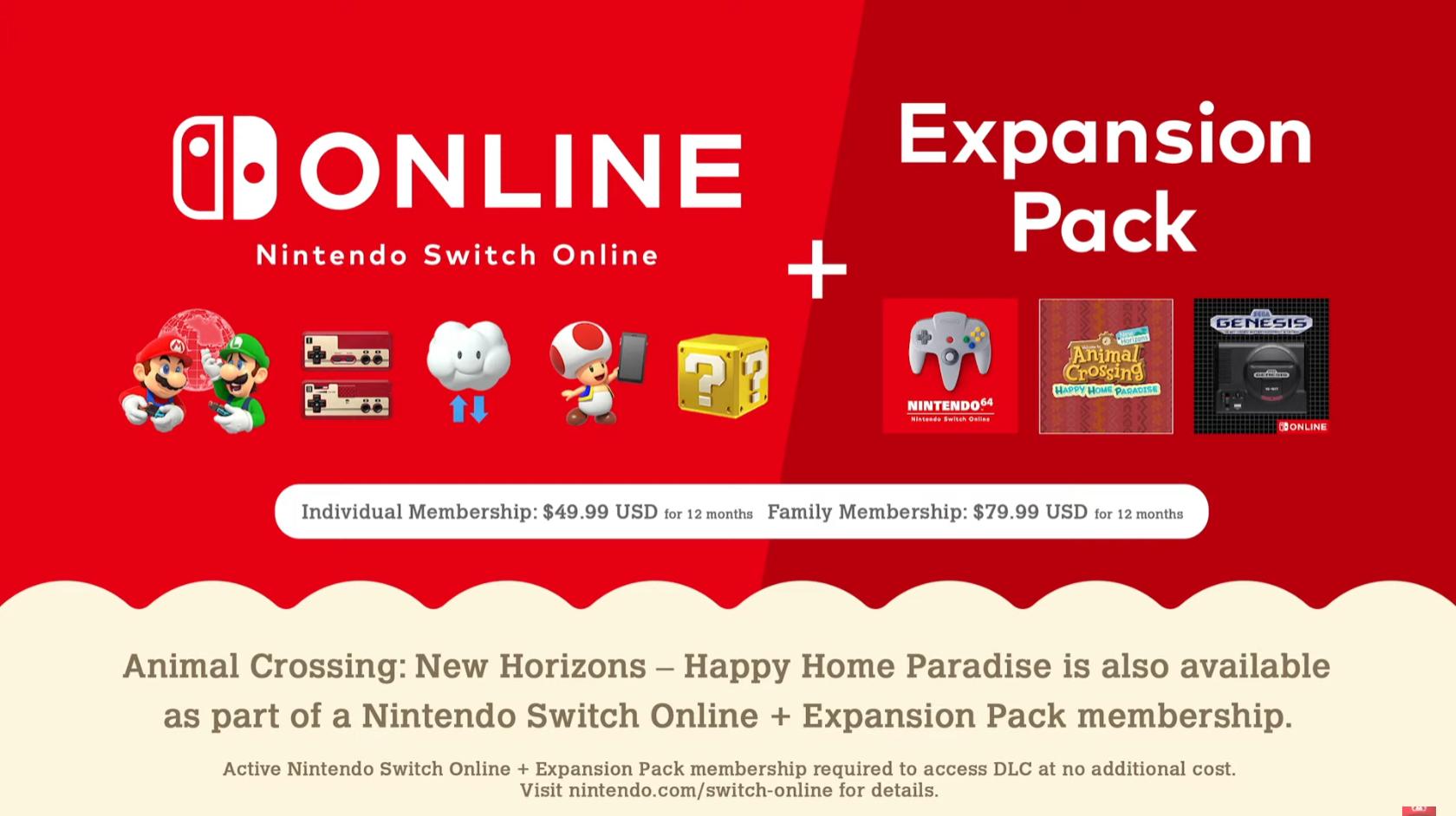 Nintendo Switch Online Expansion Pack Info