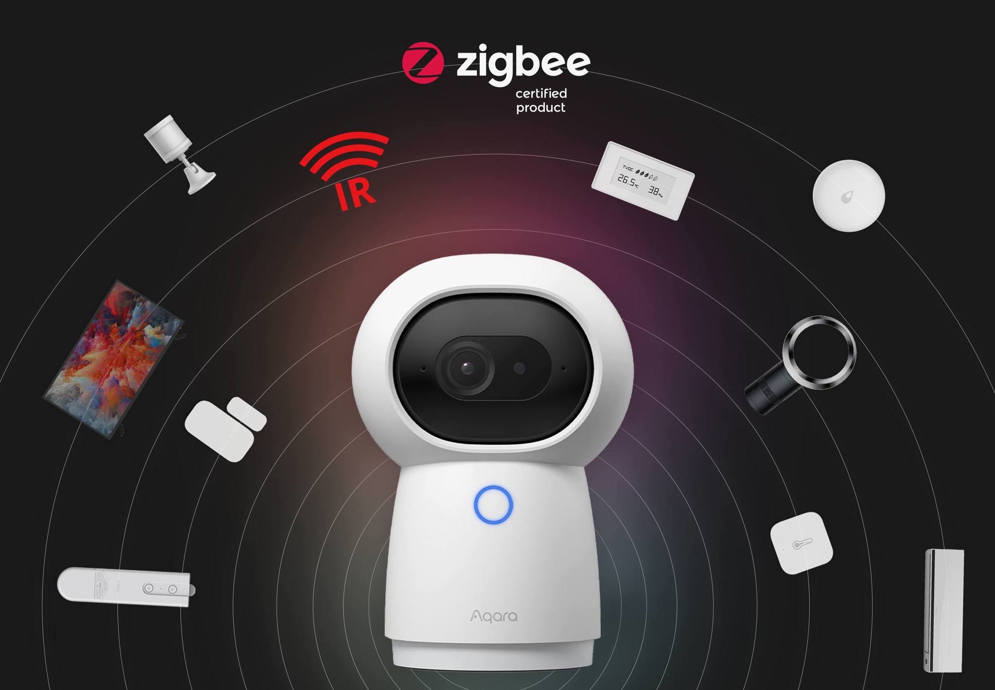 Aqara Camera Hub G3 Zigbee Hub integration