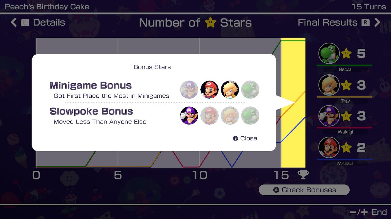 Mario Party Superstars Stars Minigame Bonus