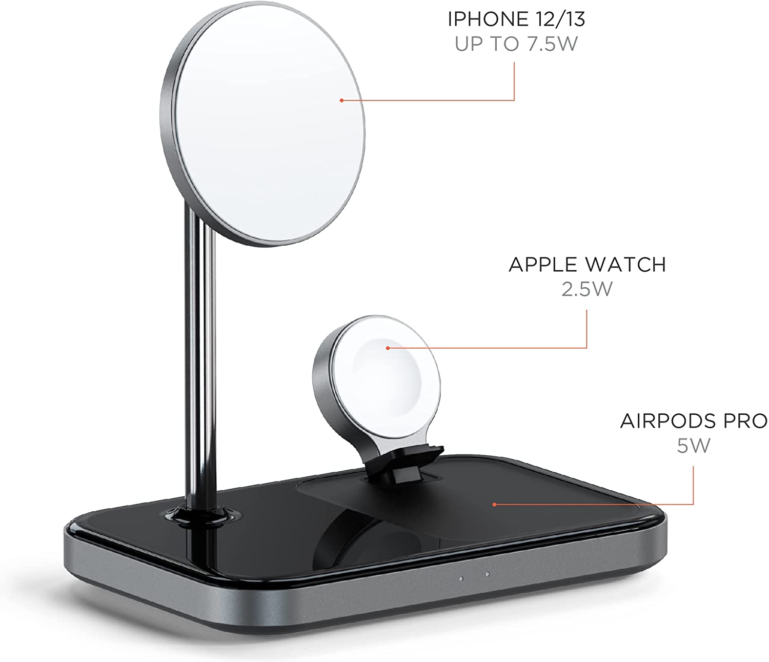 Satechi 3 In 1 Magnetic Wireless Charging Stand Rates