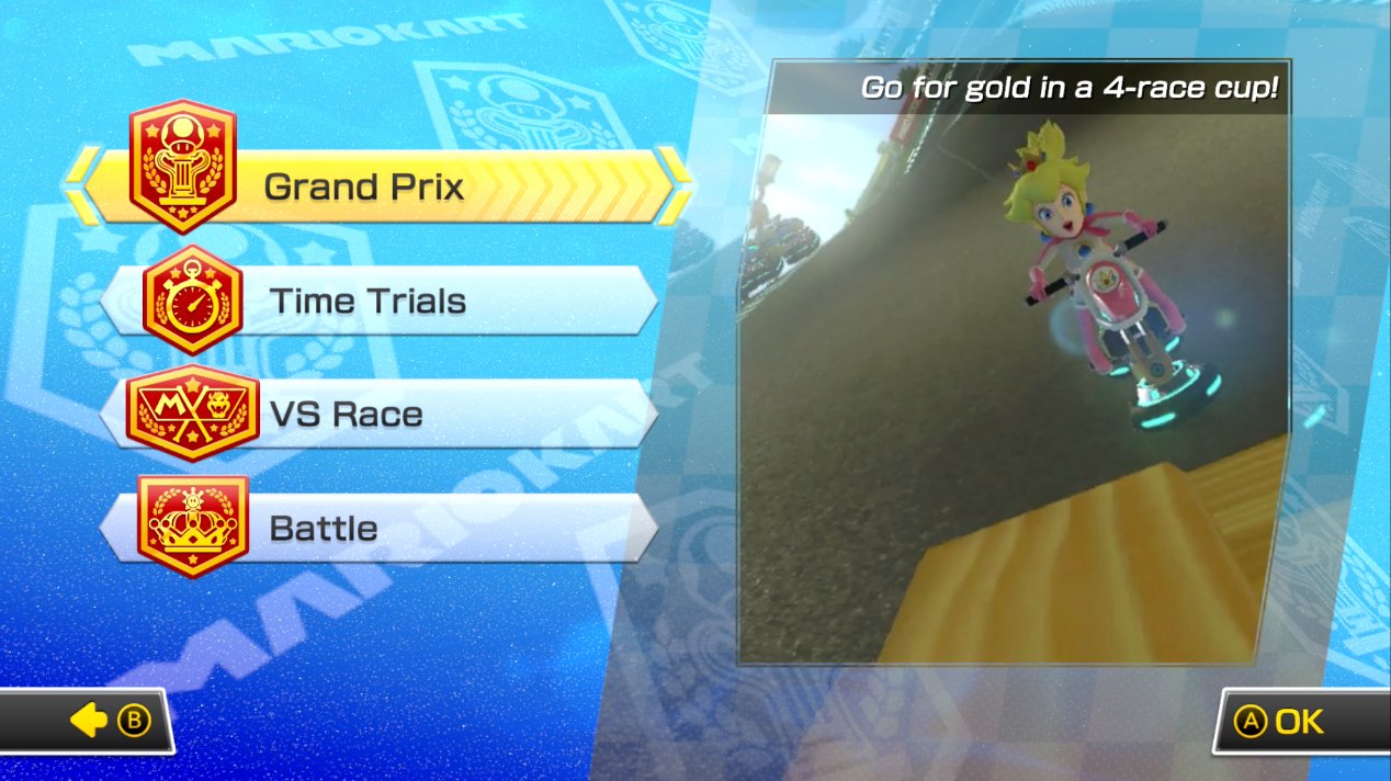 Mario Kart 8 Deluxe Grand Prix
