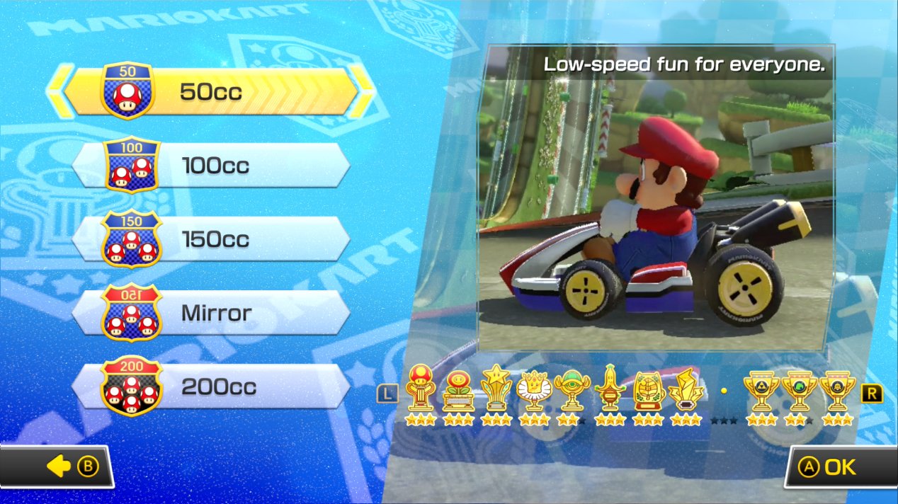 Mario Kart 8 Deluxe Speed