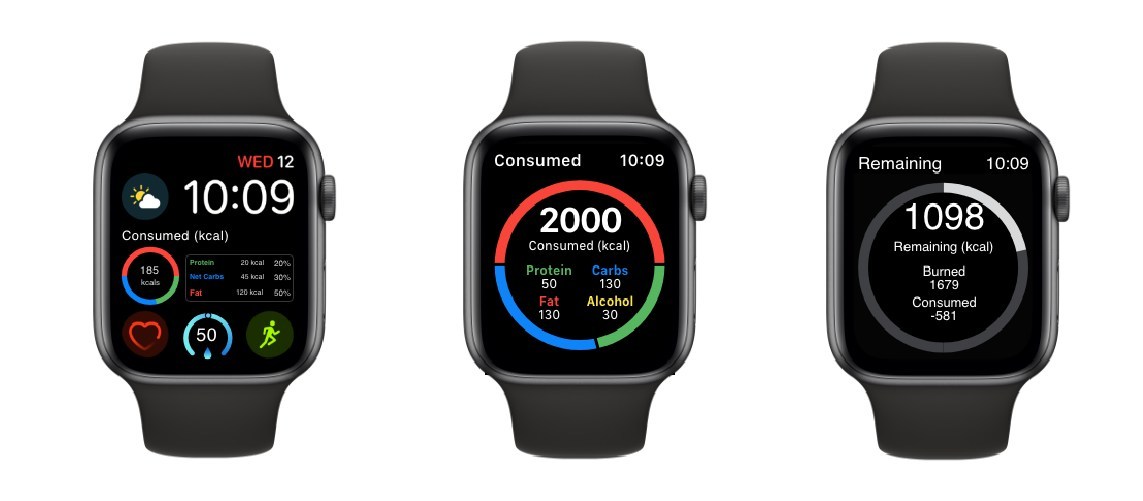 The Cronometer Apple Watch app provides users with the ease of tracking from the comfort of their own wrist. (CNW Group/Cronometer)