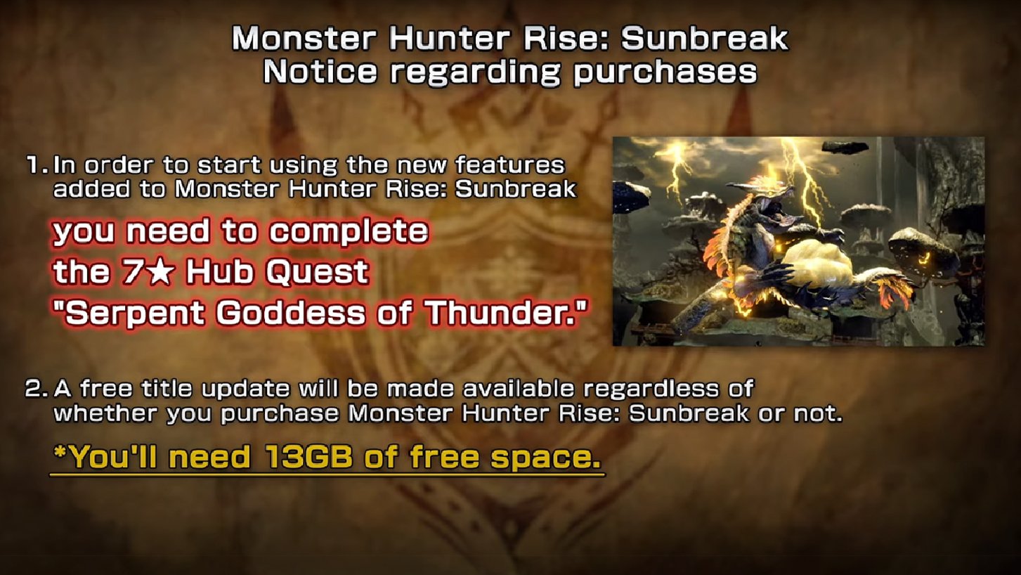 Monster Hunter Rise Sunbreak Purchase Notice