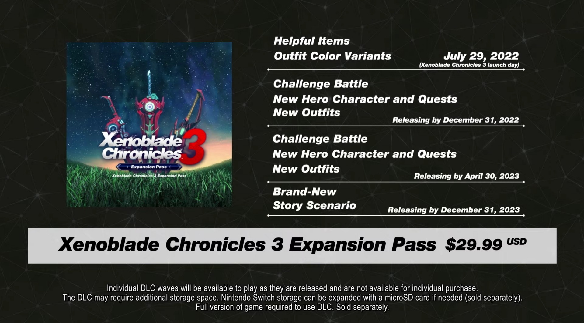 Xenoblade Chronicles 3 Expansion Pass June
