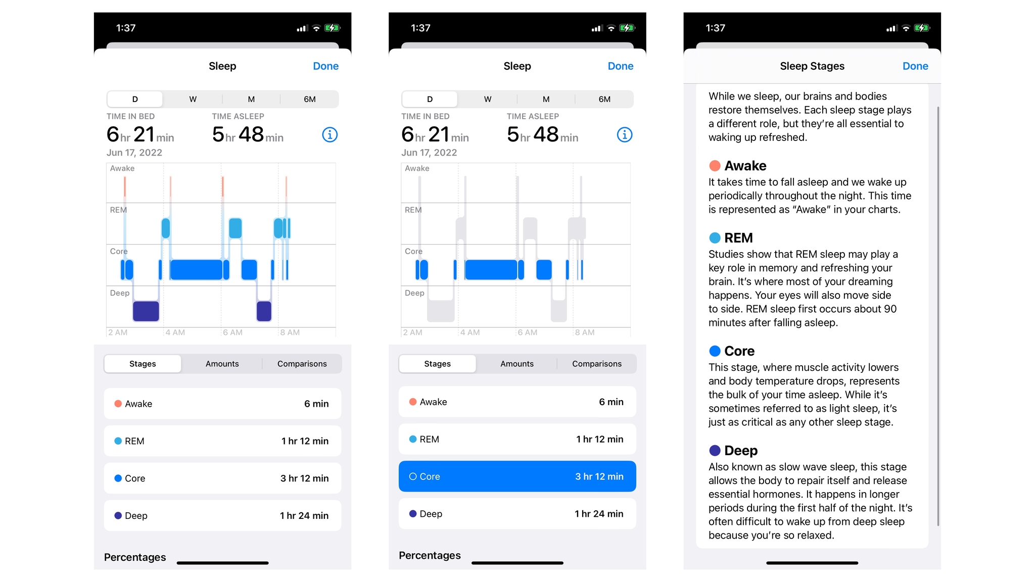 Sleep Stages Data In Health App