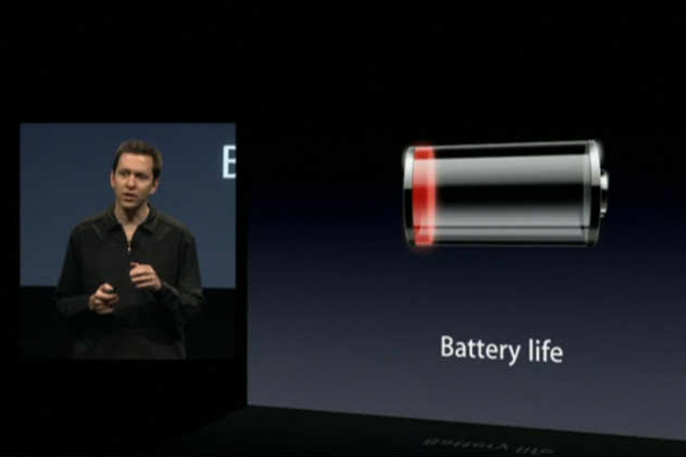 Push Notification 20% Hit on Battery Life?